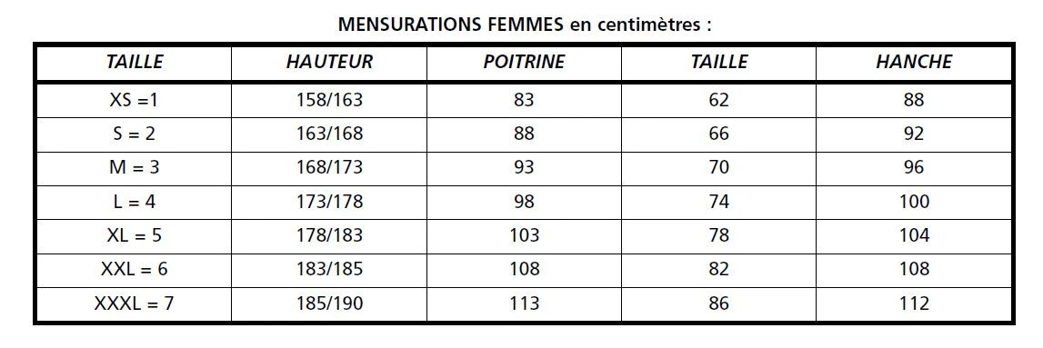 Combinaison MED C-ZIP BEUCHAT 8mm Dame – Image 5